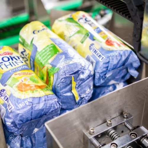 Food Industry-